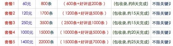 独家揭秘,网站为什么不要买外链