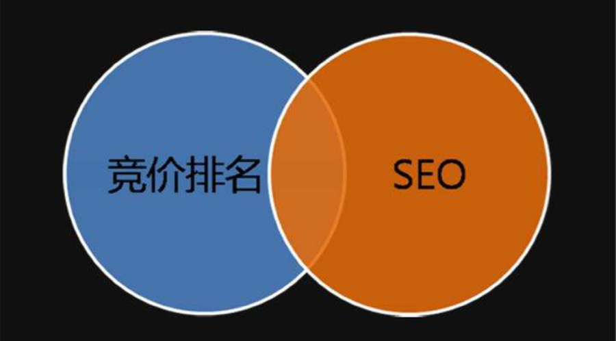 seo怎么提高网站内容收录数量?